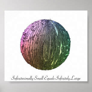 Affiches Infinement Petit Équivalent Infiniment Grand