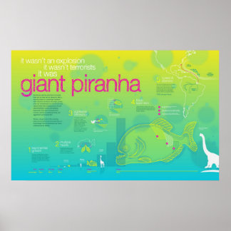 Affiches Infographic: Giant Piranha