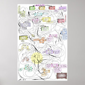 Affiches Inpatient Aventure !