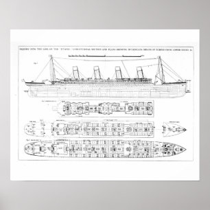 Affiches Inquiry into the Loss of the Titanic : Cross secti