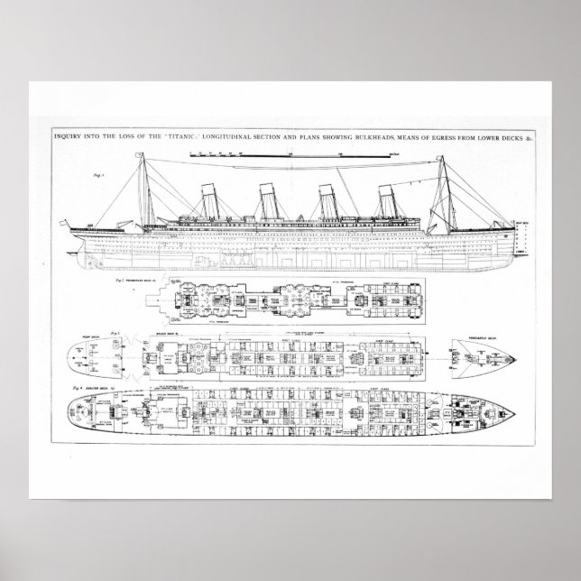 Affiches Inquiry into the Loss of the Titanic : Cross secti (Devant)