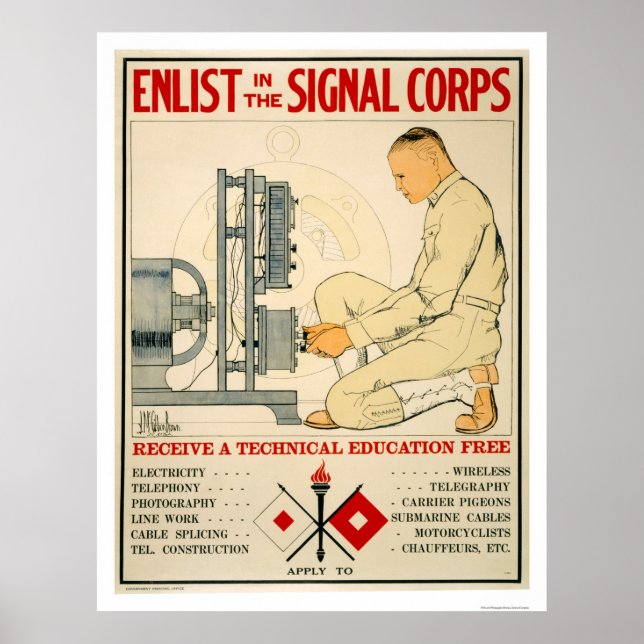 Affiches Inscription au Corps des Signaux 1919 (Devant)
