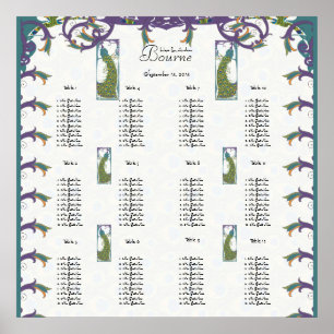 Affiches Inséparables Vintages de Peacock