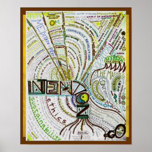 Affiches Intention de soutenir II