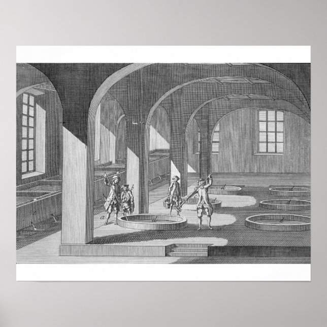 Affiches Intérieur d'une usine de savon, illustration pour  (Devant)
