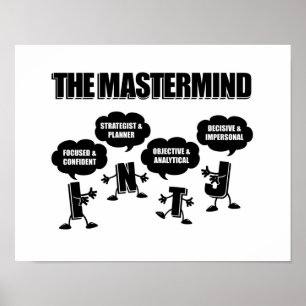 Affiches INTJ - L'affiche de cerveau - image #2