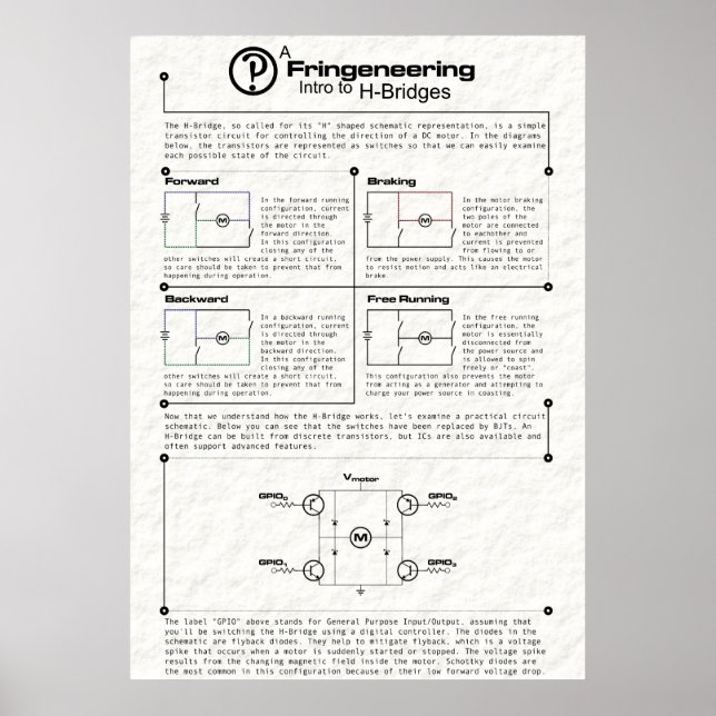 Affiches Intro to H-Bridges (Devant)