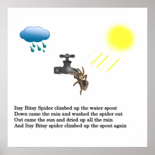 Affiches Itsy Bitsy Spider