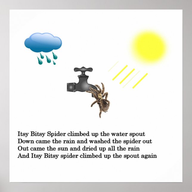 Affiches Itsy Bitsy Spider (Devant)