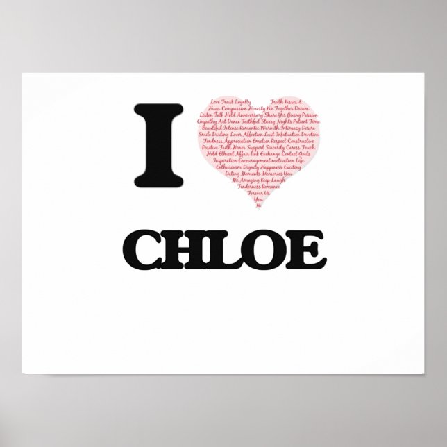 Affiches J'aime Chloe (coeur fait de mots) design (Devant)