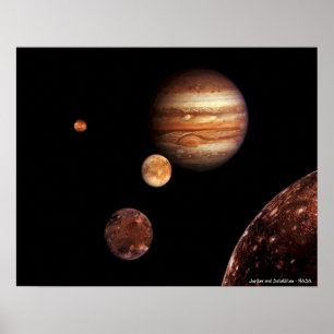 Affiches Jupiter et satellites