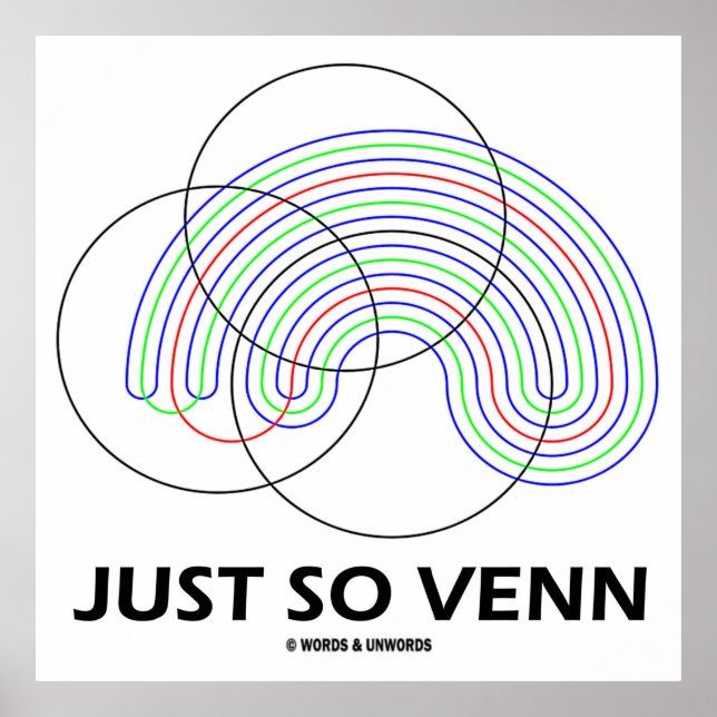 Affiches Juste Venn (Diagramme de Venn) (Devant)