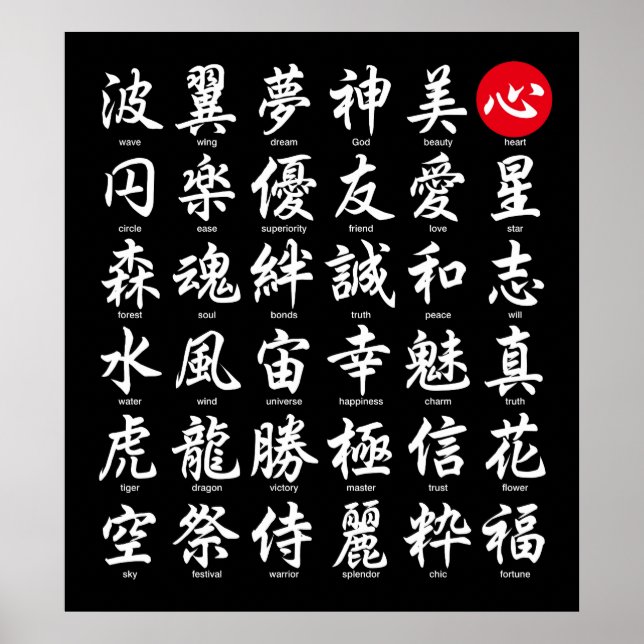 Affiches Kanji japonais populaire (Devant)