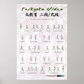 Affiches Kata Taikyoku Nidan - 2ème kata