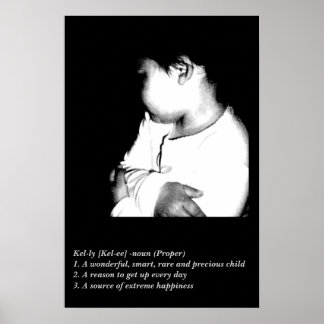 Affiches Kelly Charbon