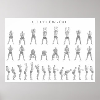 Affiches Kettlebell Long Cycle