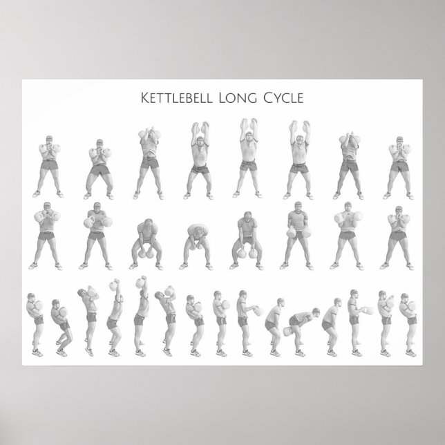 Affiches Kettlebell Long Cycle (Devant)