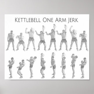 Affiches Kettlebell One Arm Jerk