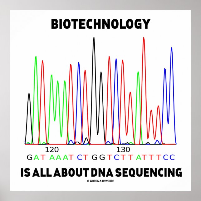 Affiches La Biotechnologie, c'est le séquençage ADN (Devant)