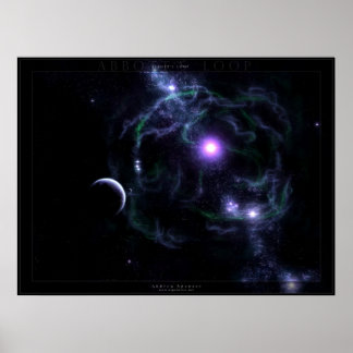 Affiches La boucle d'Abbott