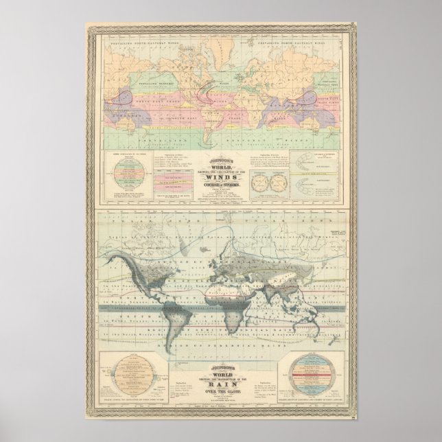 Affiches la circulation des vents (Devant)