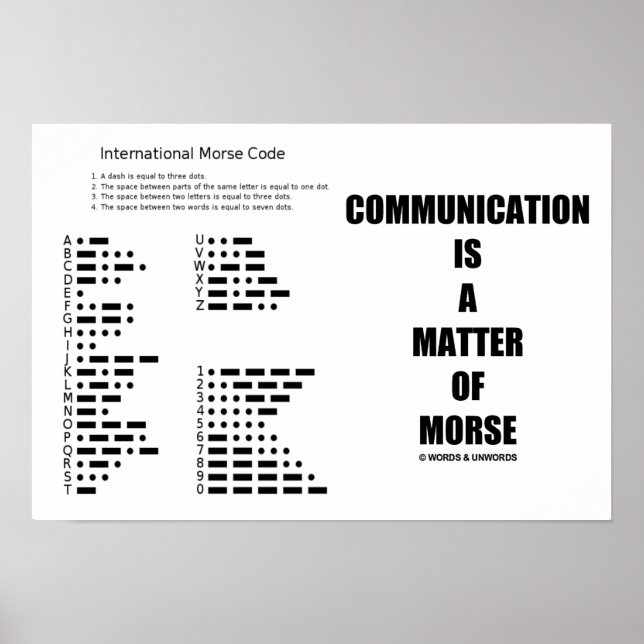 Affiches La Communication Est Une Question D'Humour Morse C (Devant)