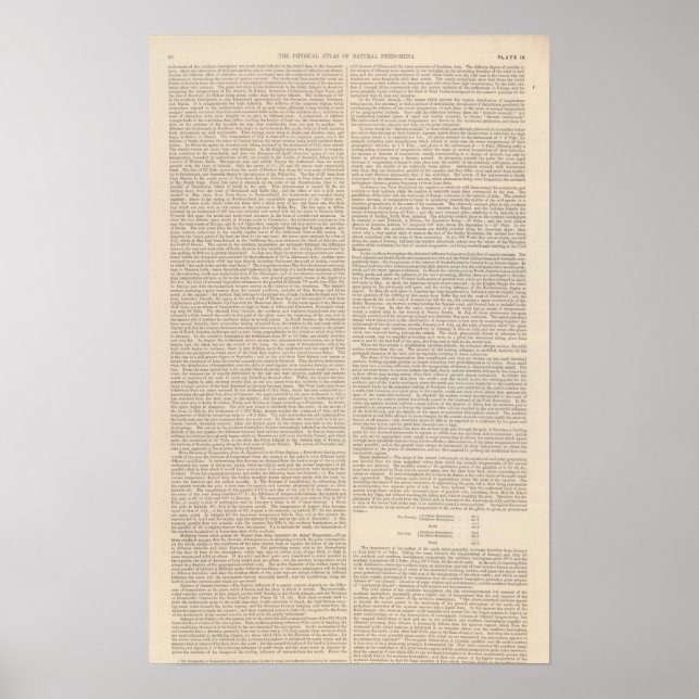 Affiches La distribution de chaleur sur le globe a continué (Devant)