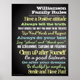 Affiches La famille personnalisée ordonne le signe de