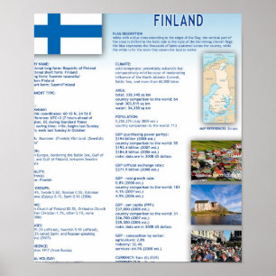 Affiches La Finlande