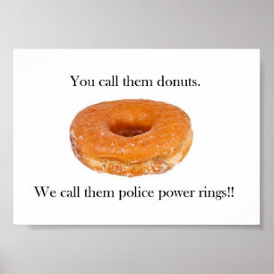 Affiches La force de police sonne l'affiche