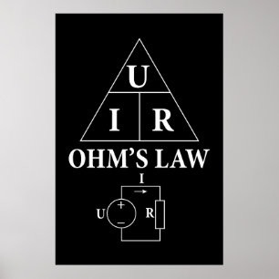 Affiches La loi d'Ohm