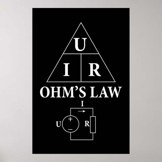 Affiches La loi d'Ohm (Devant)