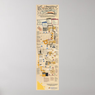 Affiches La machine de bâtiment d'autorité