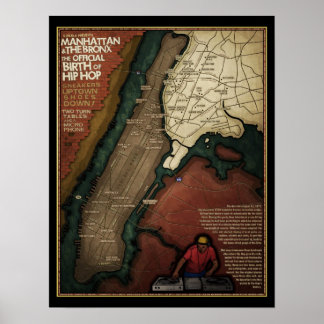 Affiches La naissance de l'Hip hop