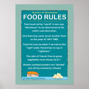 Affiches La nourriture des enfants ordonne #1 (bleu-vert)