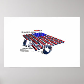 Affiches La nouvelle guerre de l'Amérique