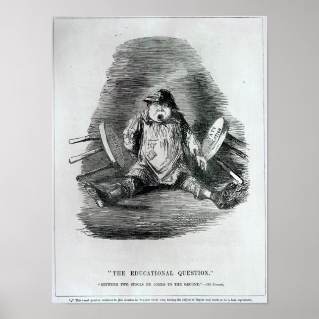 Affiches La question de l'éducation (Devant)