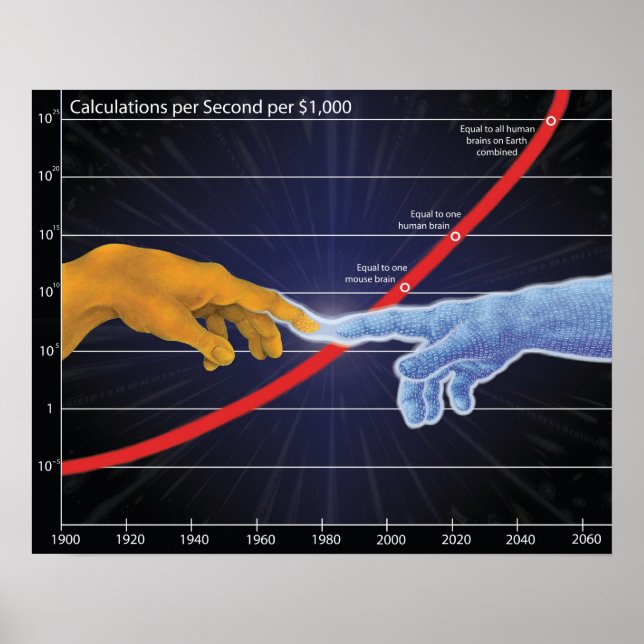 Affiches La singularité (Devant)