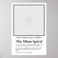 La spirale de l'Ulam Prime Number
