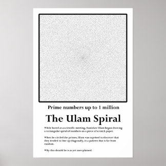 Affiches La spirale de l'Ulam Prime Number
