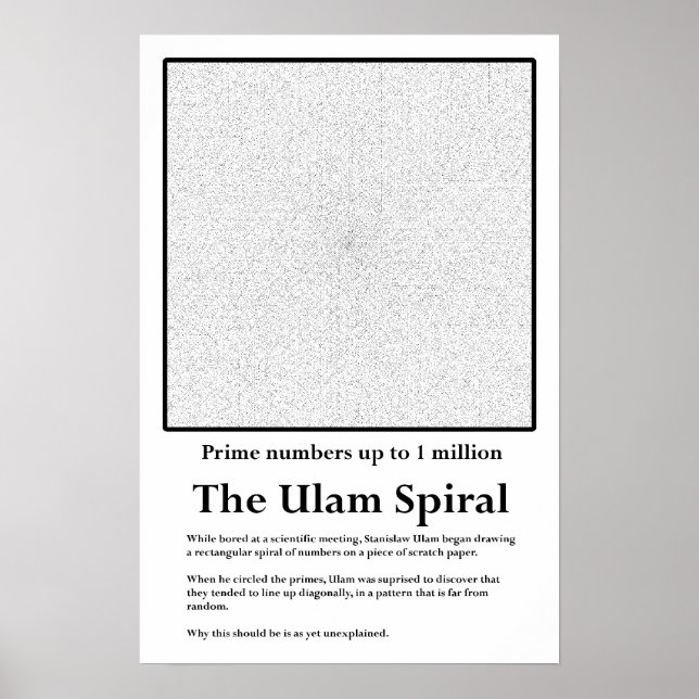 Affiches La spirale de l'Ulam Prime Number (Devant)
