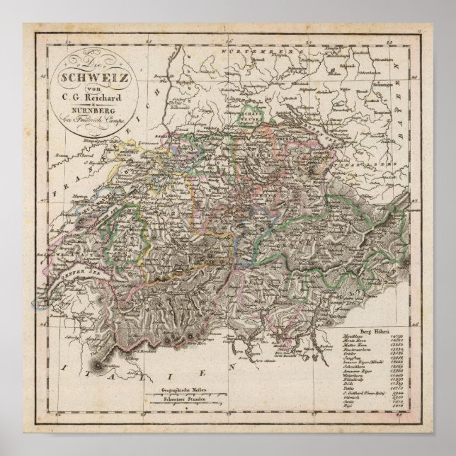 Affiches la Suisse (Devant)