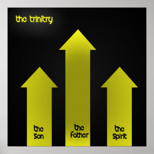 Affiches La Trinité