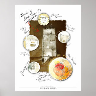 Affiches L'affiche de la tour sombre