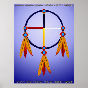 Affiches L'affiche de roue de médecine