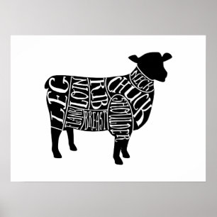 Affiches lamb sheep butcher cuts, big wall art, kitchen art