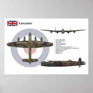 Affiches Lancaster BI 83e Escadron