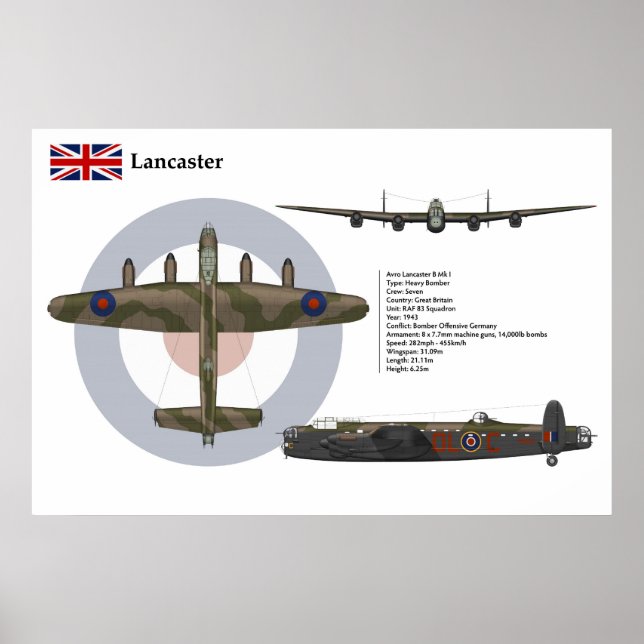 Affiches Lancaster BI 83e Escadron (Devant)