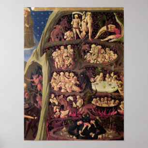 Affiches Le dernier jugement, détail de l'enfer, c.1431