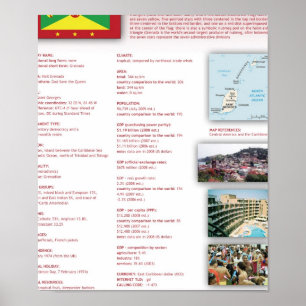 Affiches Le Grenada